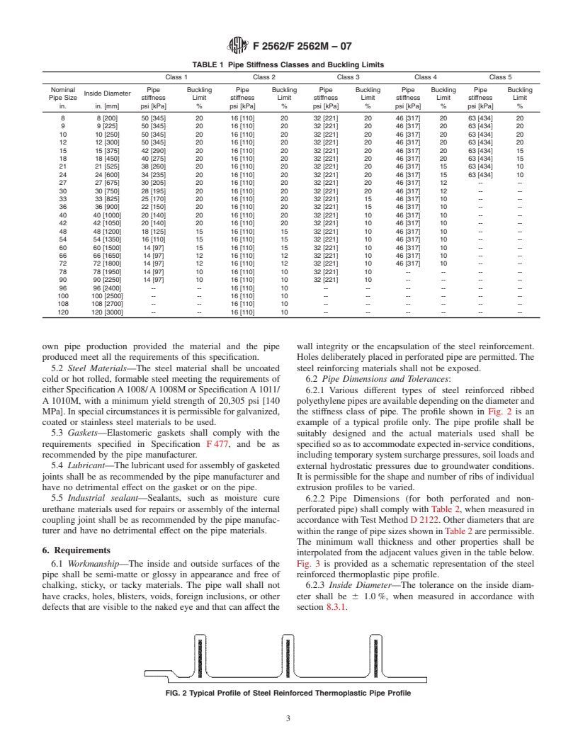 ASTM F2562/F2562M-07 - Standard Specification for Steel Reinforced Thermoplastic Ribbed Pipe and Fittings for Non-Pressure Drainage and Sewerage