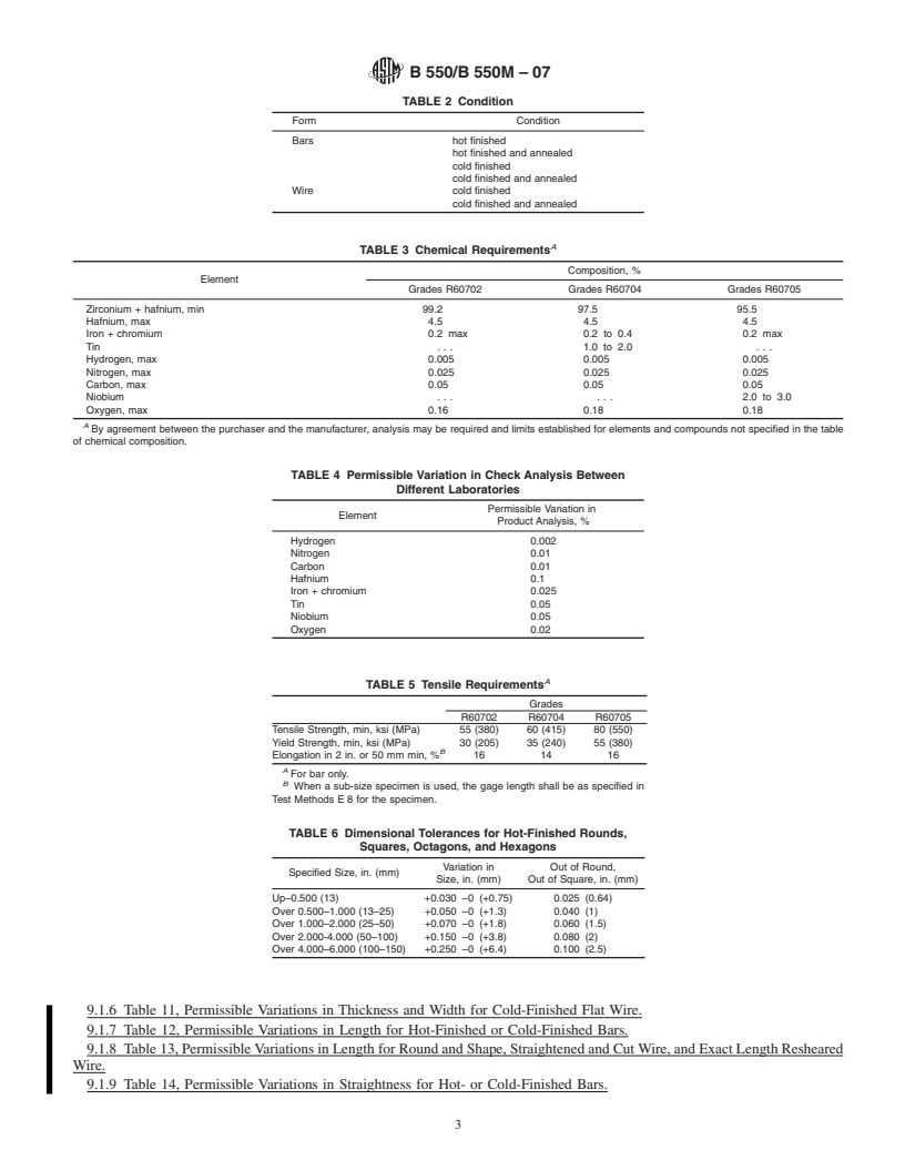 REDLINE ASTM B550/B550M-07 - Standard Specification for Zirconium and Zirconium Alloy Bar and Wire