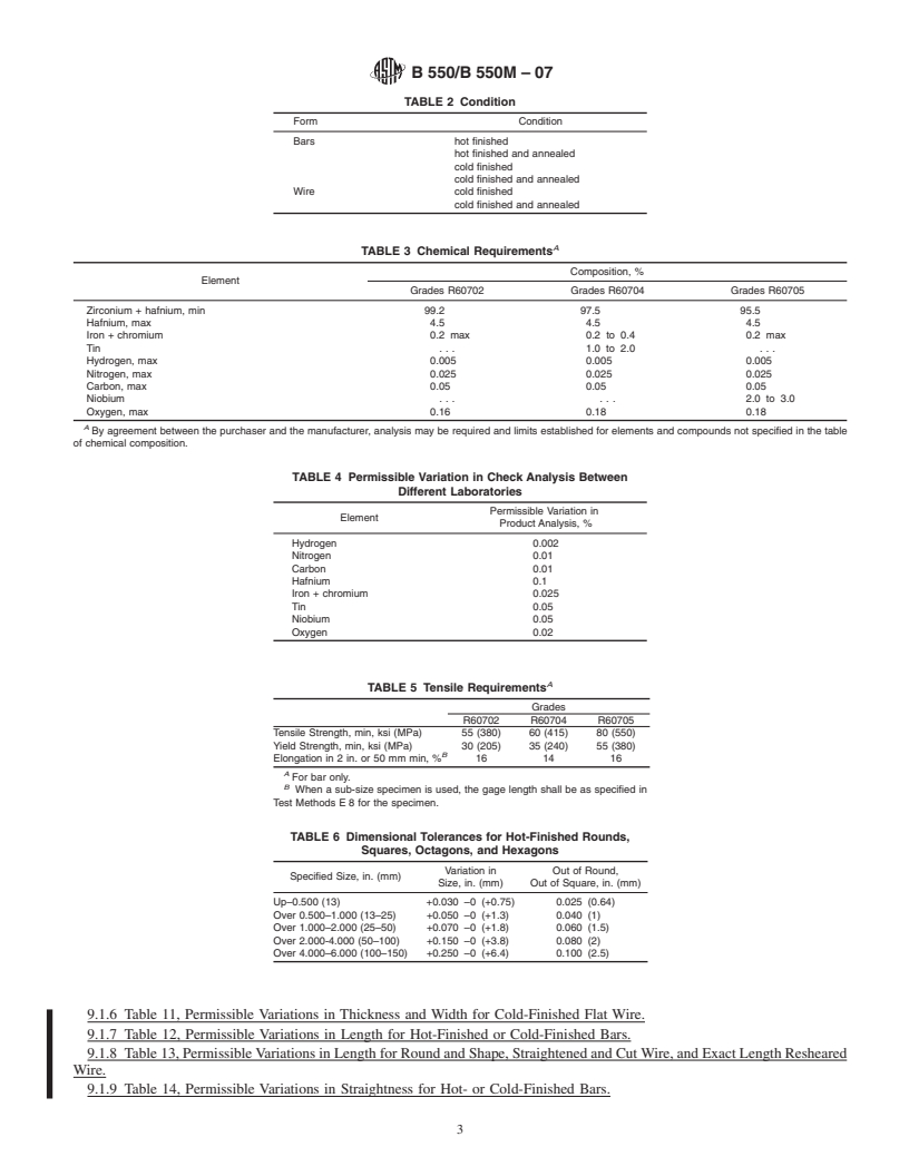 REDLINE ASTM B550/B550M-07 - Standard Specification for Zirconium and Zirconium Alloy Bar and Wire