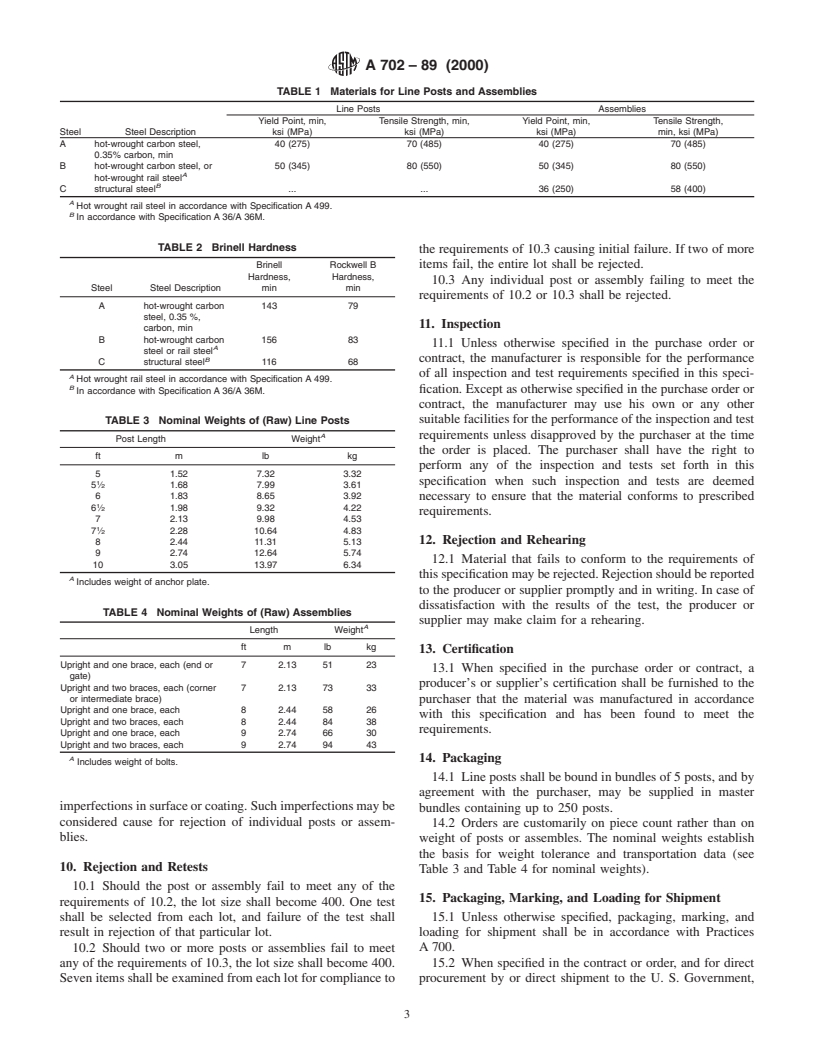 ASTM A702-89(2000) - Standard Specification for Steel Fence Posts and Assemblies, Hot Wrought