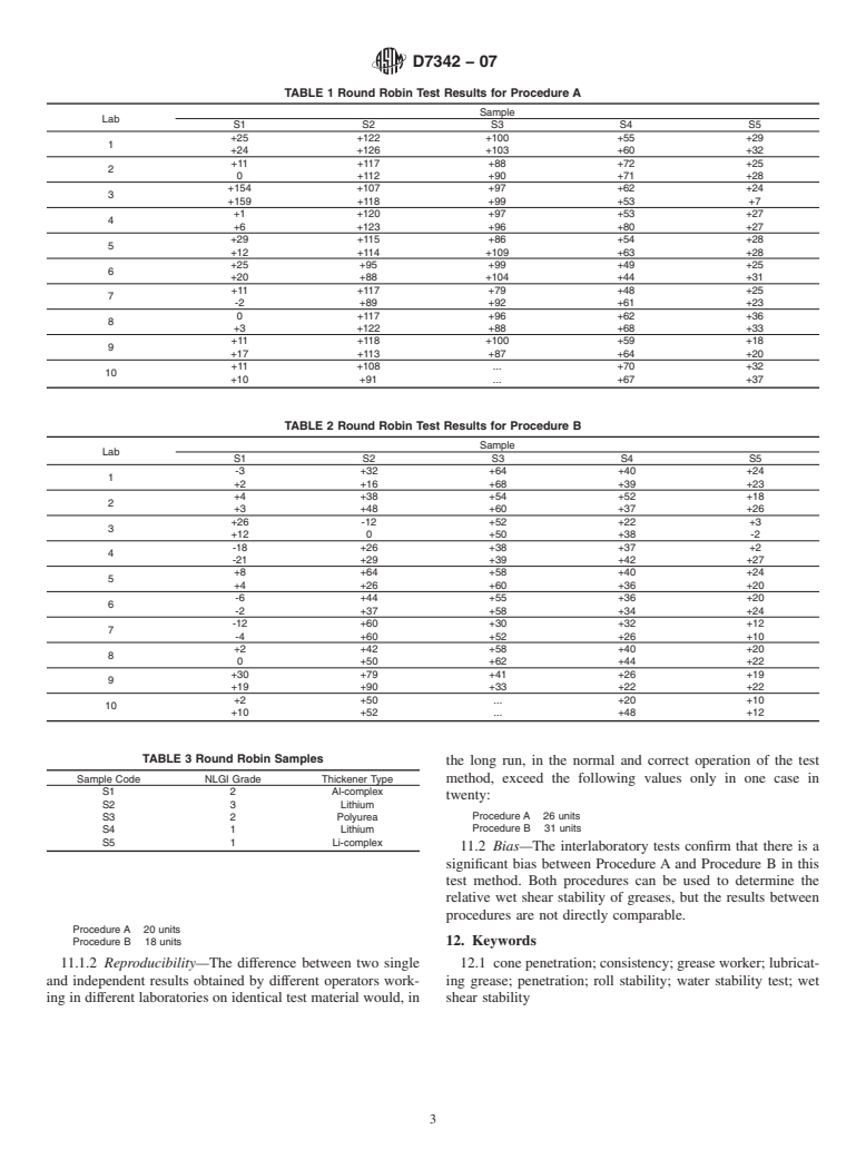 ASTM D7342-07 - Standard Test Method for Shear Stability of Lubricating Grease in Presence of Water (Water Stability Test)