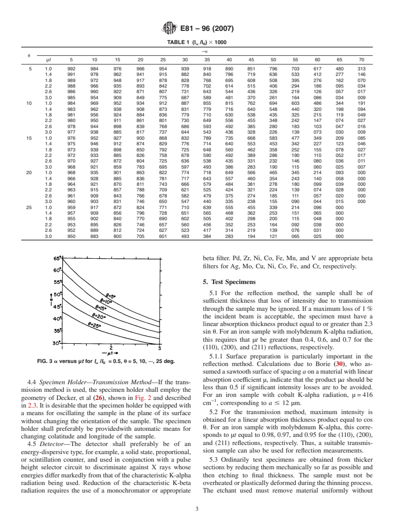 ASTM E81-96(2007) - Standard Test Method for Preparing Quantitative Pole Figures