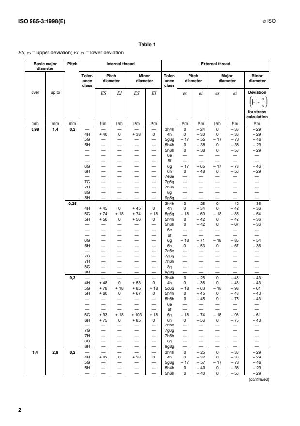 ISO 965-3:1998 ISO 965-3:1998 - ISO general purpose metric screw threads -- Tolerances - Page 4 preview