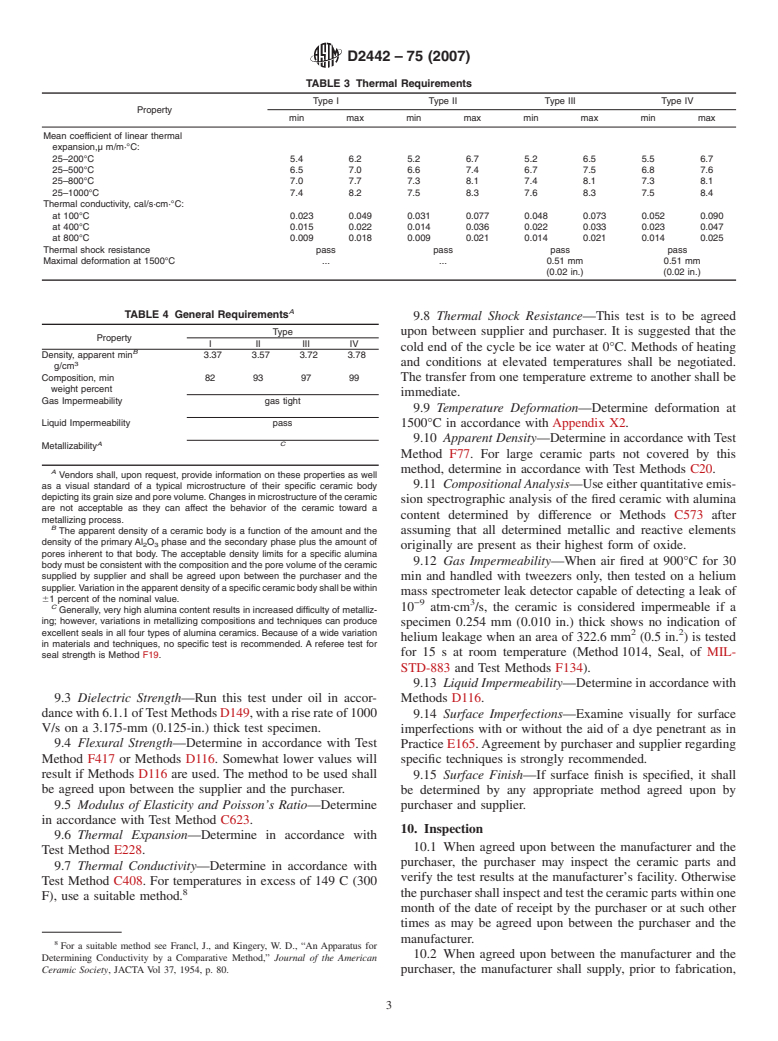 ASTM D2442-75(2007) - Standard Specification for Alumina Ceramics for Electrical and Electronic Applications