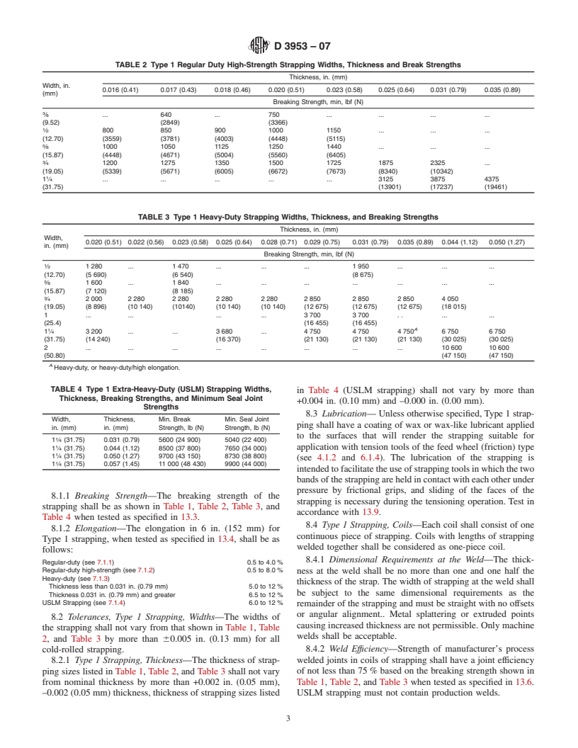 ASTM D3953-07 - Standard Specification for Strapping, Flat Steel and Seals