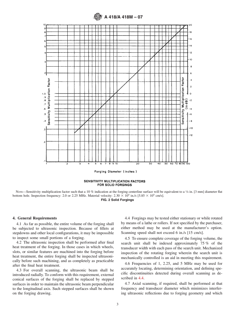 ASTM A418/A418M-07 - Standard Practice for Ultrasonic Examination of Turbine and Generator Steel Rotor Forgings