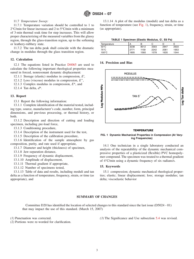 ASTM D5024-07 - Standard Test Method for Plastics: Dynamic Mechanical Properties: In Compression