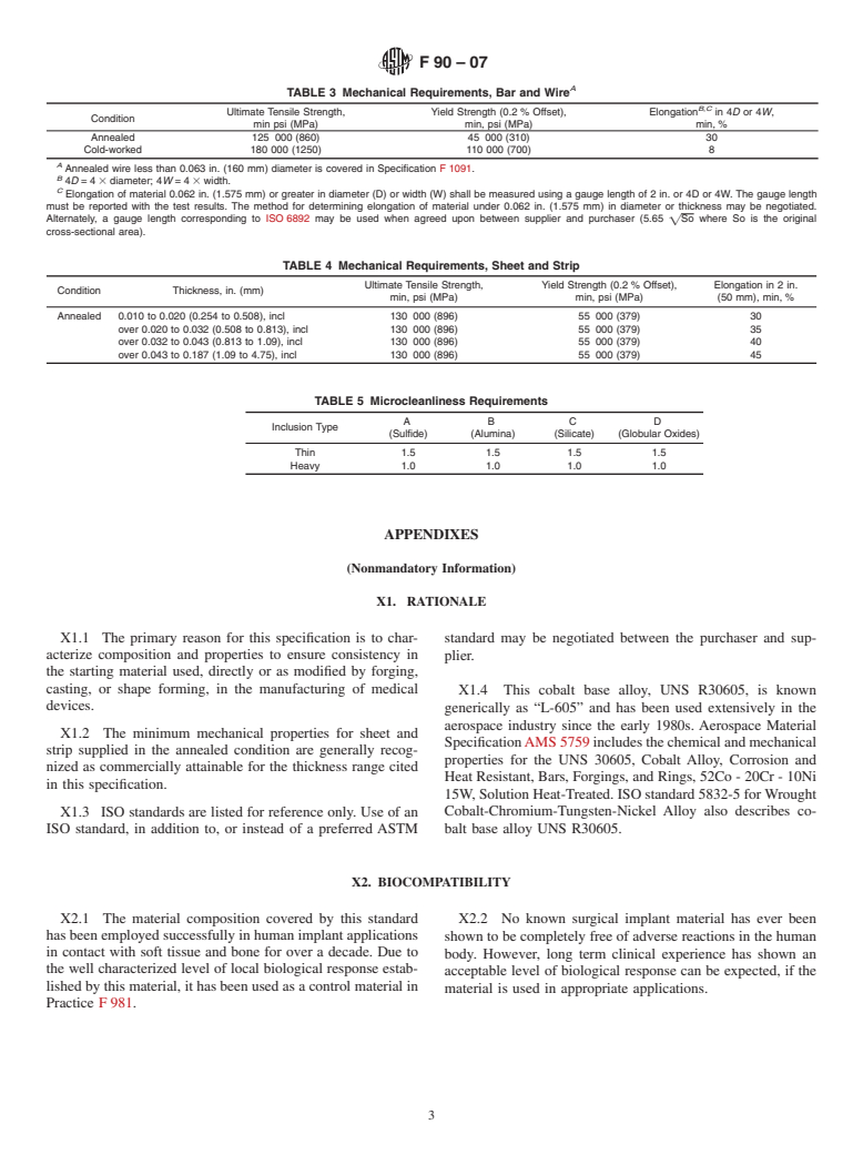 ASTM F90-07 - Standard Specification for Wrought Cobalt-20Chromium-15Tungsten-10Nickel Alloy for Surgical Implant Applications (UNS R30605)