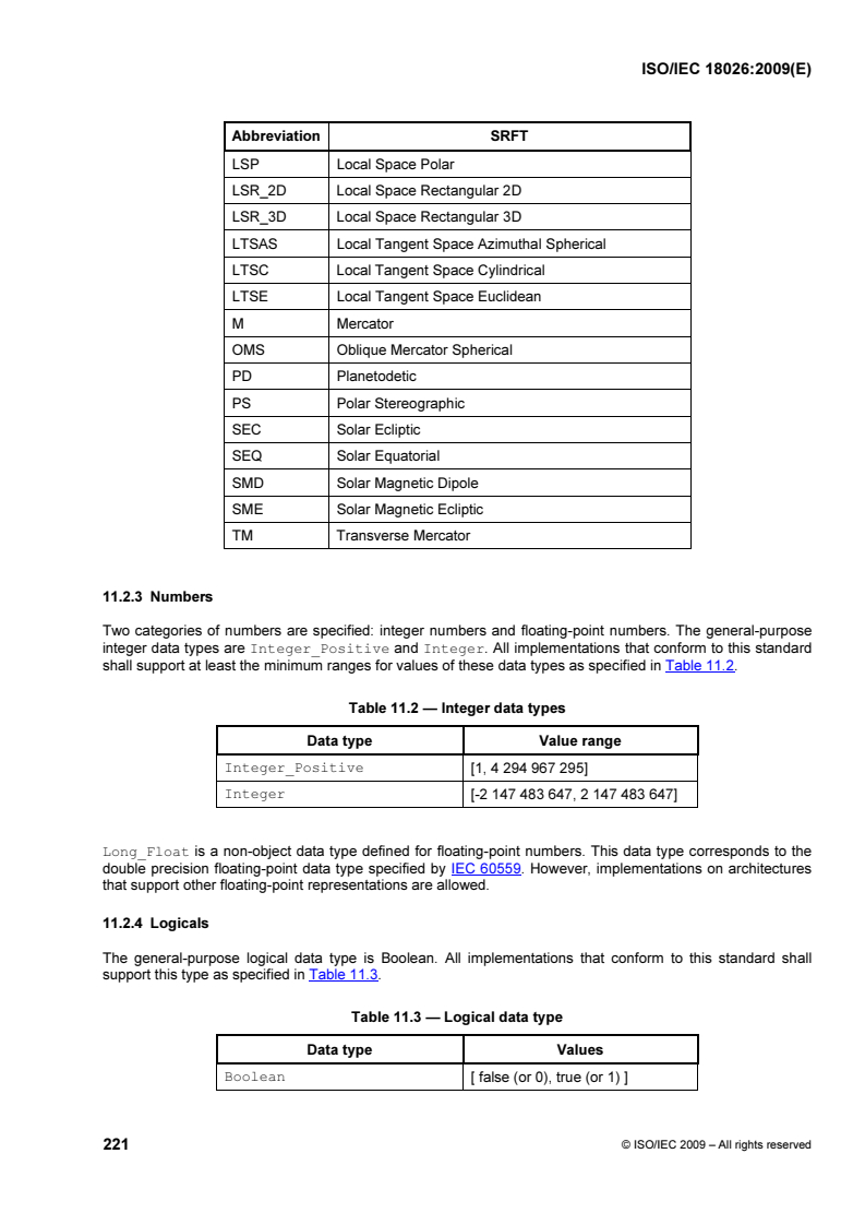 ISOIEC_18026E_API - ISO/IEC 18026:2009 - Information technology — Spatial Reference Model (SRM)
Released:7/13/2009