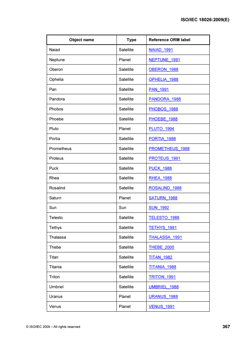 ISOIEC_18026E_ANNEX_E - ISO/IEC 18026:2009 - Information technology — Spatial Reference Model (SRM)
Released:7/13/2009