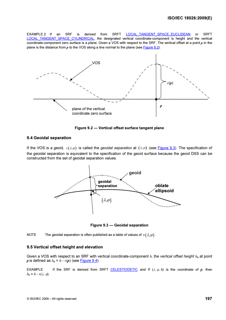 ISOIEC_18026E_DSS_VOS - ISO/IEC 18026:2009 - Information technology — Spatial Reference Model (SRM)
Released:7/13/2009