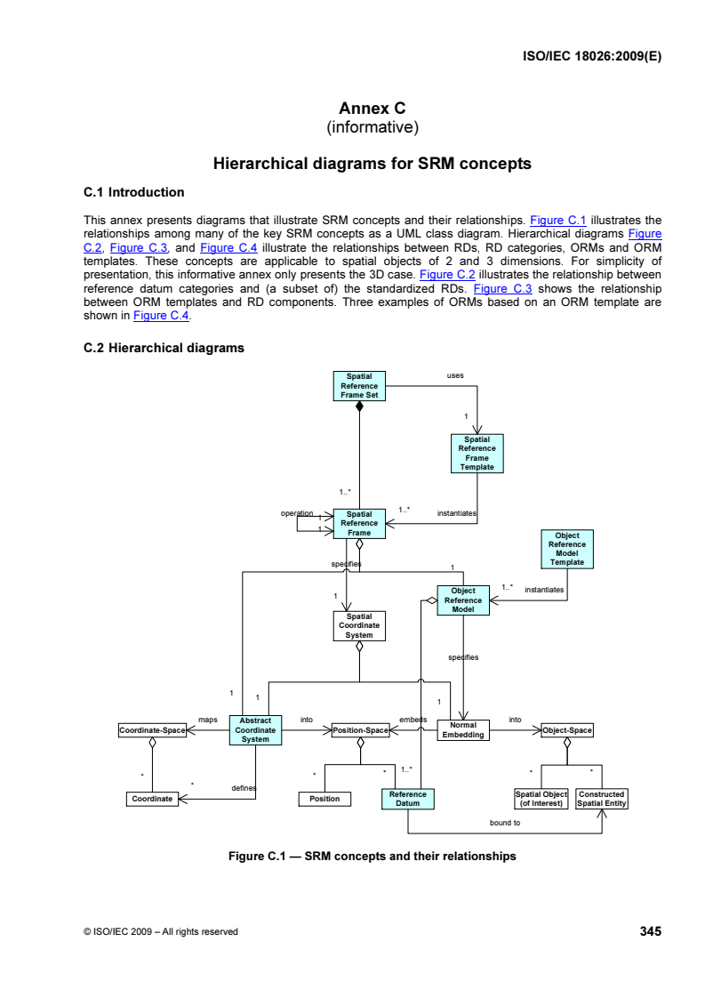ISOIEC_18026E_ANNEX_C - ISO/IEC 18026:2009 - Information technology — Spatial Reference Model (SRM)
Released:7/13/2009