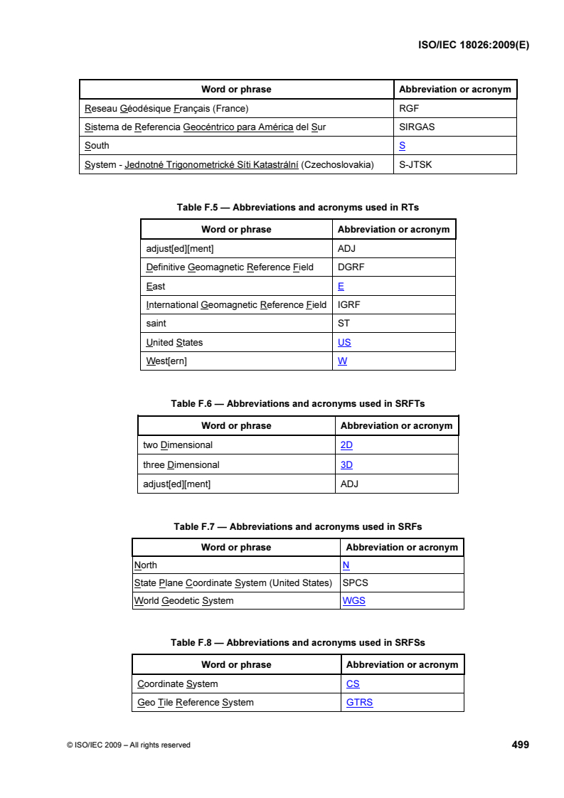 ISOIEC_18026E_ANNEX_F - ISO/IEC 18026:2009 - Information technology — Spatial Reference Model (SRM)
Released:7/13/2009