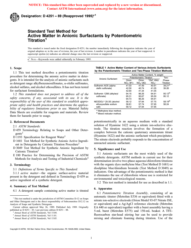 ASTM D4251-89(1995)e1 - Standard Test Method for Active Matter in Anionic Surfactants by Potentiometric Titration