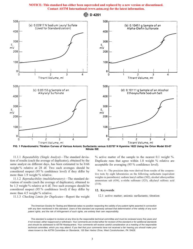 ASTM D4251-89(1995)e1 - Standard Test Method for Active Matter in Anionic Surfactants by Potentiometric Titration