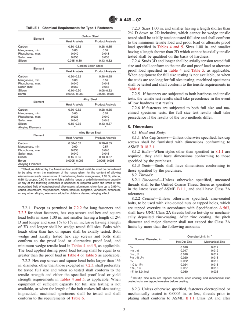 ASTM A449-07 - Standard Specification for Hex Cap Screws, Bolts and Studs, Steel, Heat Treated, 120/105/90 ksi Minimum Tensile Strength, General Use