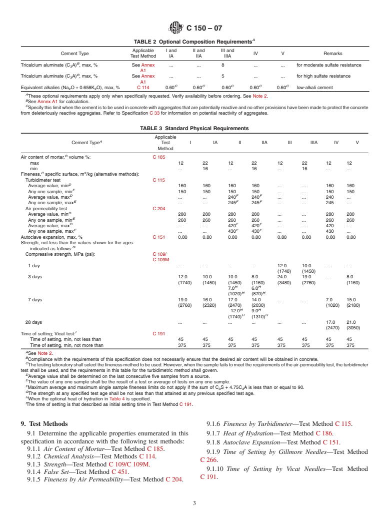 ASTM C150-07 - Standard Specification for Portland Cement