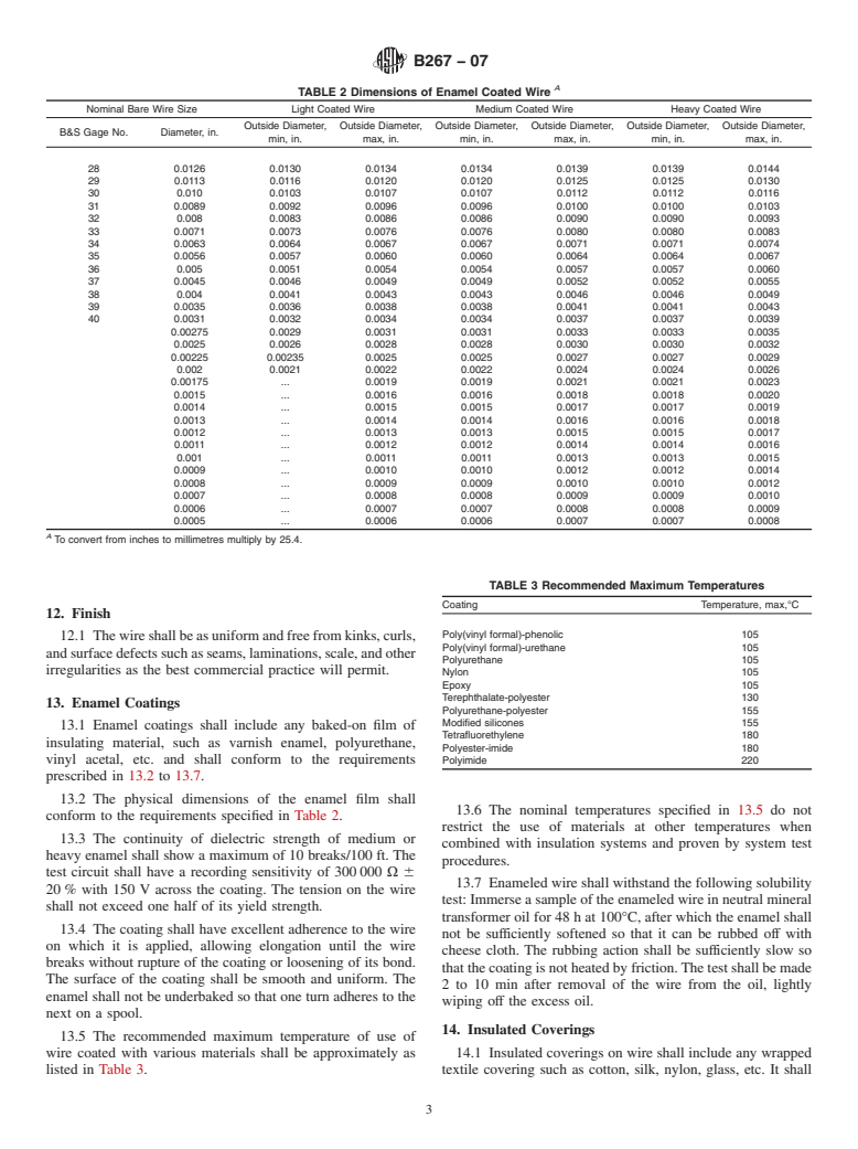 ASTM B267-07 - Standard Specification for Wire for Use In Wire-Wound Resistors