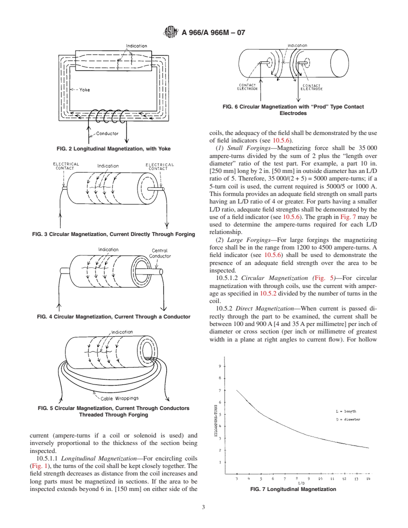 ASTM A966/A966M-07 - Standard Practice for Magnetic Particle Examination of Steel Forgings Using Alternating Current