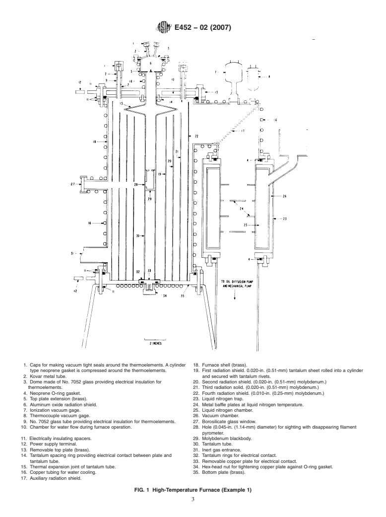 ASTM E452-02(2007) - Standard Test Method for Calibration of Refractory Metal Thermocouples Using a Radiation Thermometer