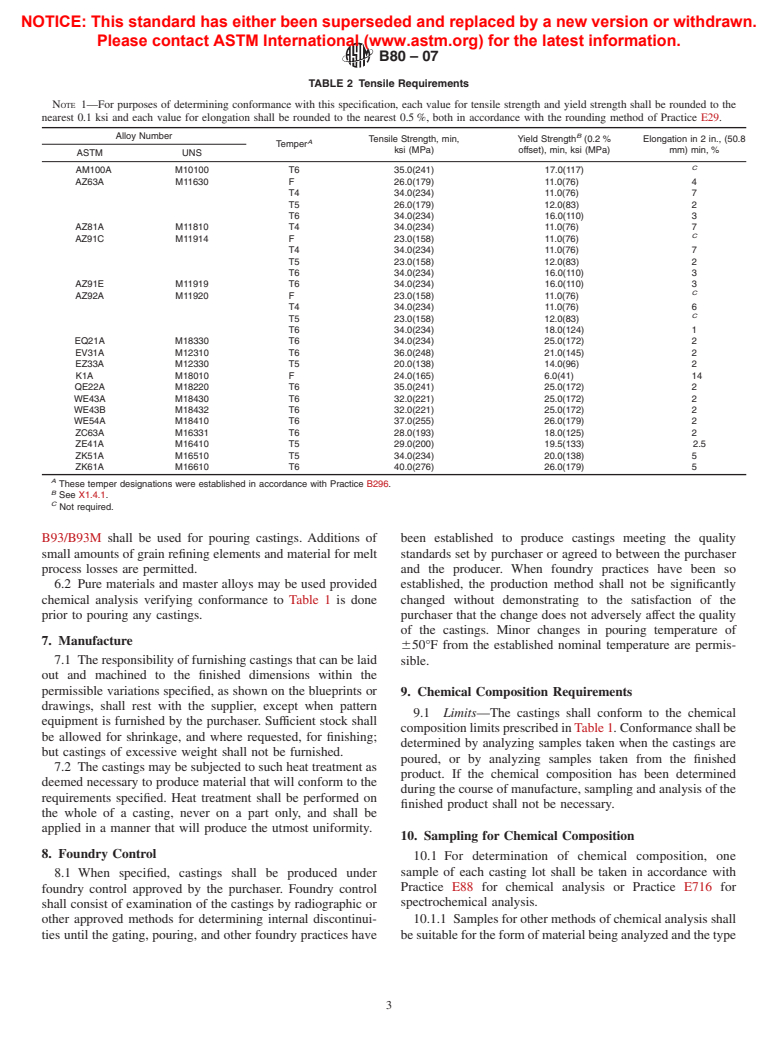 ASTM B80-07 - Standard Specification for Magnesium-Alloy Sand Castings