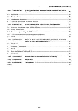 SIST EN 302 296 V2.2.1:2021 ETSI EN 302 296 V2.2.0 (2020-01) - Digital Terrestrial TV Transmitters; Harmonised Standard for access to radio spectrum - Page 4 preview