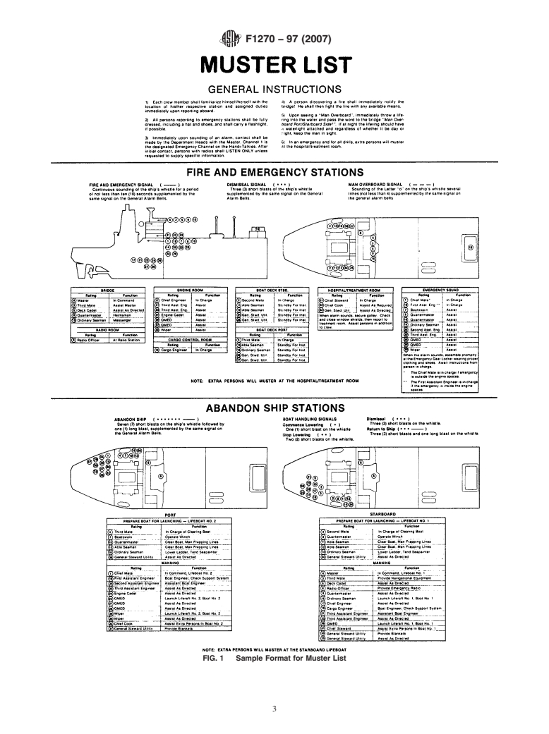 ASTM F1270-97(2007) - Standard Practice for Preparing and Locating Emergency Muster Lists