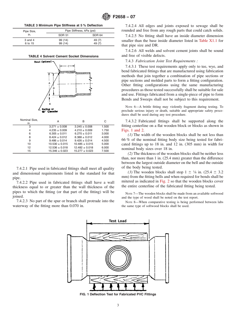 ASTM F2658-07 - Standard Specification for Type PSM Poly(Vinyl Chloride) (PVC) SDR 51 and SDR 64 Sewer Pipe and Fittings