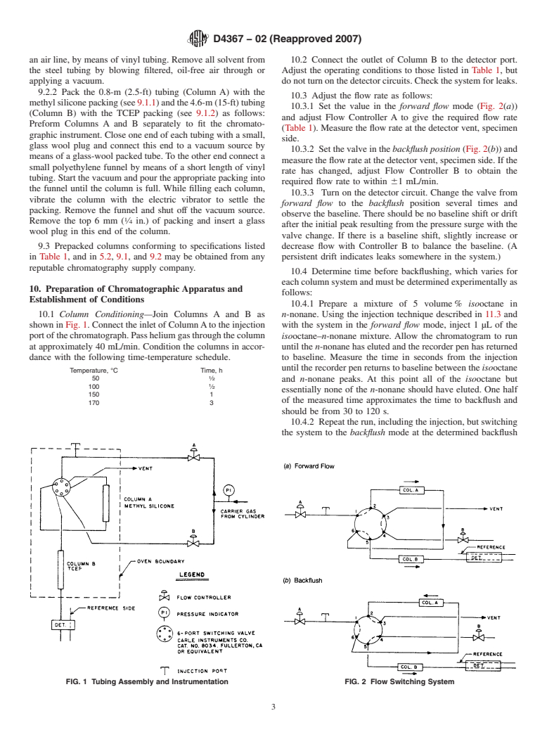 ASTM D4367-02(2007) - Standard Test Method for Benzene in Hydrocarbon Solvents by Gas Chromatography