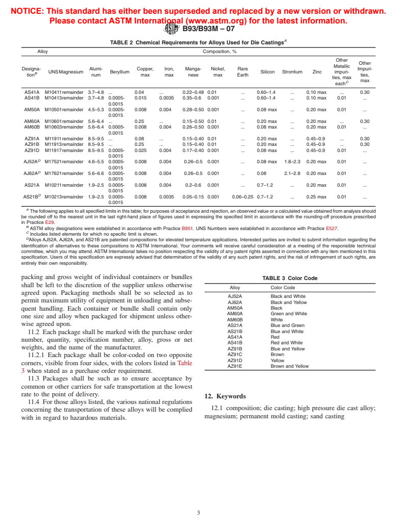 ASTM B93/B93M-07 - Standard Specification for Magnesium Alloys in Ingot Form for Sand Castings, Permanent Mold Castings, and Die Castings