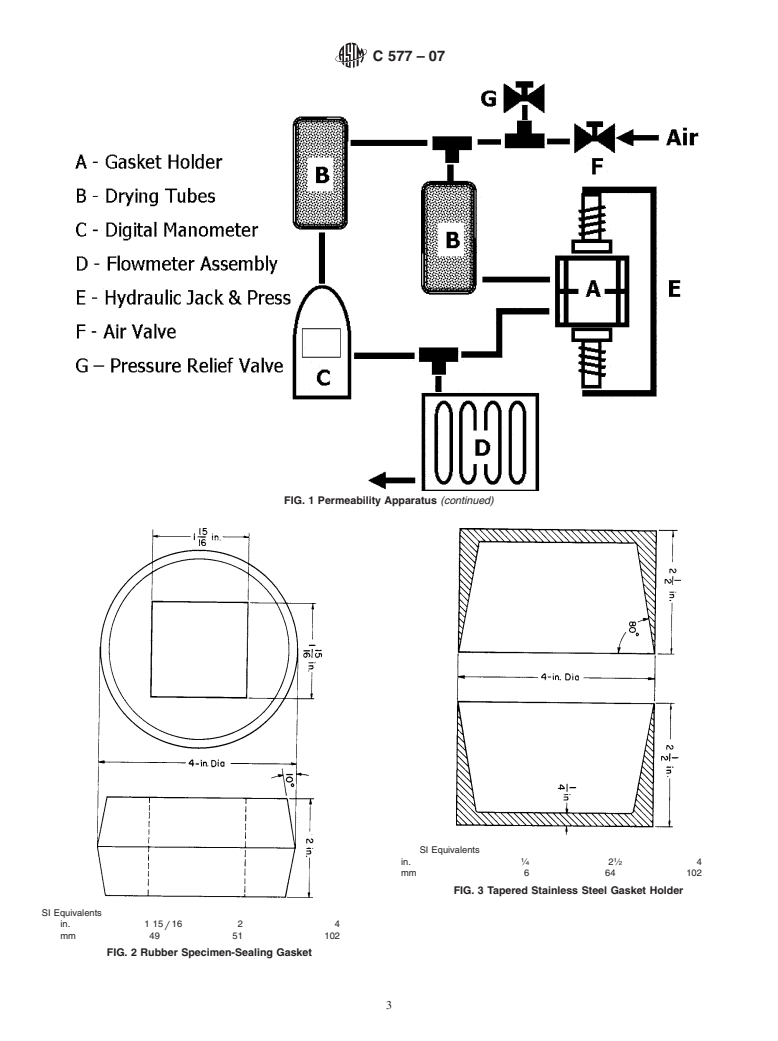 ASTM C577-07 - Standard Test Method for Permeability of Refractories