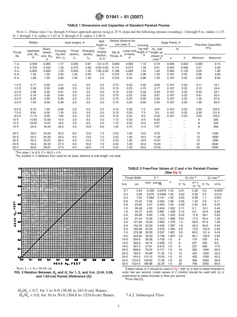 ASTM D1941-91(2007) - Standard Test Method for Open Channel Flow Measurement of Water with the Parshall Flume