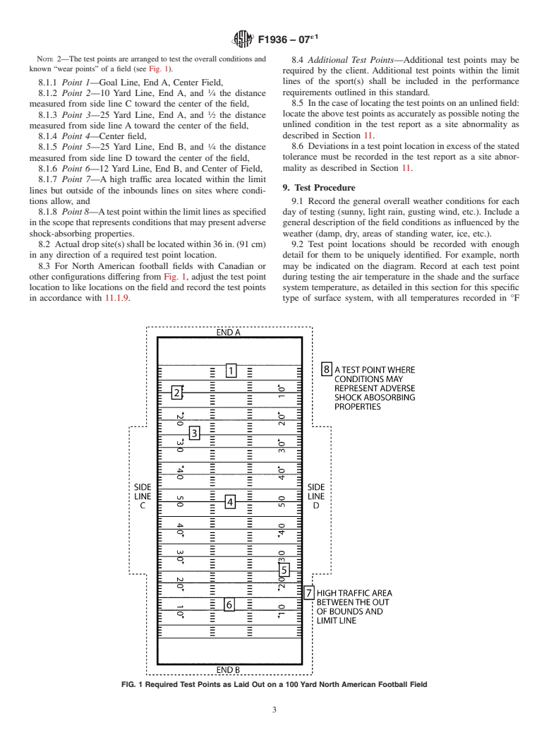 ASTM F1936-07e1 - Standard Specification for Shock-Absorbing Properties of North American Football Field Playing Systems as Measured in the Field