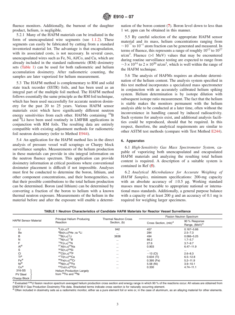 ASTM E910-07 - Standard Test Method for Application and Analysis of Helium Accumulation Fluence Monitors for Reactor Vessel Surveillance, E706 (IIIC)