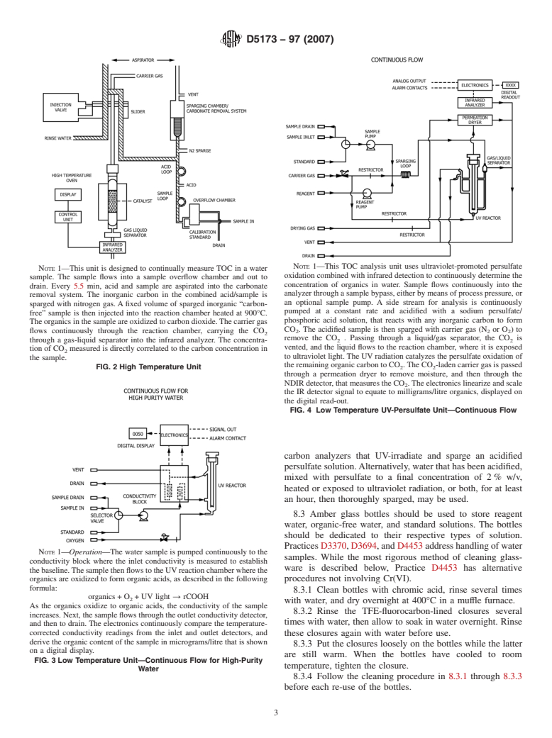 ASTM D5173-97(2007) - Standard Test Method for On-Line Monitoring of Carbon Compounds in Water by Chemical Oxidation, by UV Light Oxidation, by Both, or by High Temperature Combustion Followed by Gas Phase NDIR or by Electrolytic Conductivity