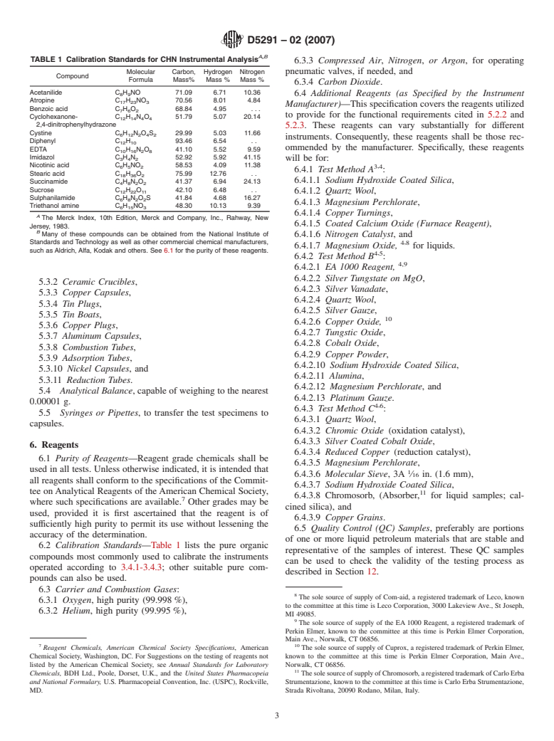 ASTM D5291-02(2007) - Standard Test Methods for Instrumental Determination of Carbon, Hydrogen, and Nitrogen in Petroleum Products and Lubricants