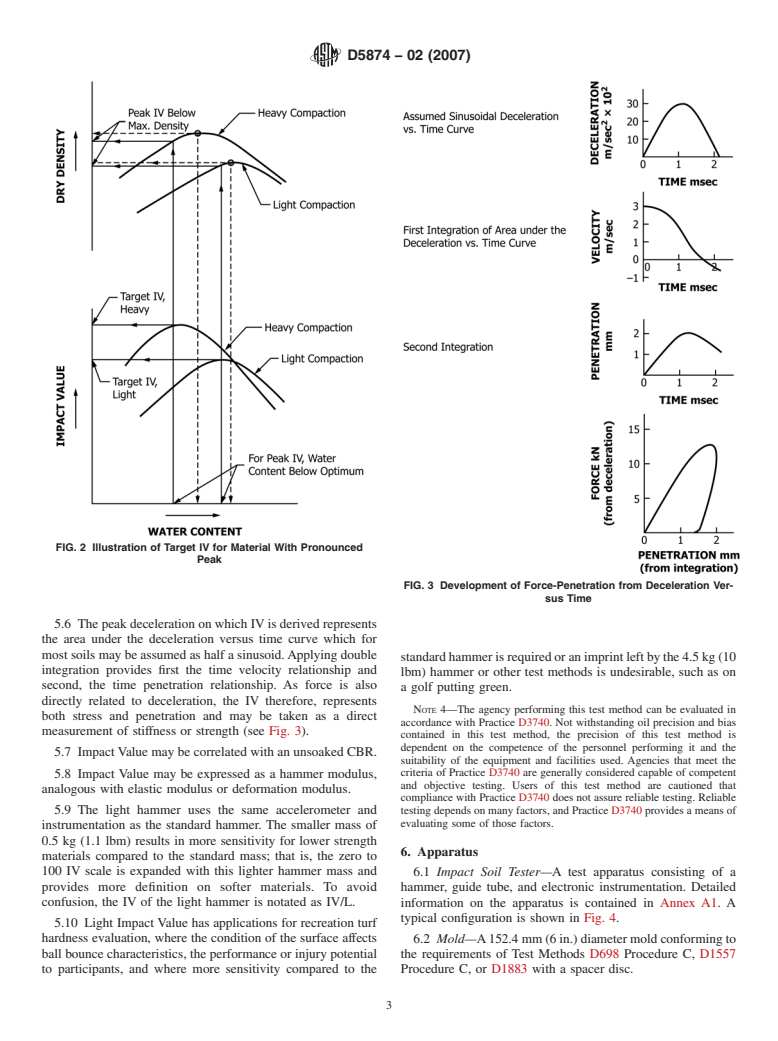 ASTM D5874-02(2007) - Standard Test Method for Determination of the Impact Value (IV) of a Soil