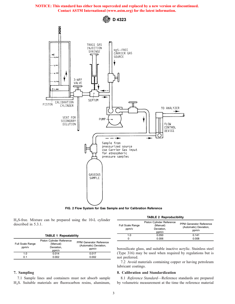 ASTM D4323-84(1997)e1 - Standard Test Method for Hydrogen Sulfide in the Atmosphere by Rate of Change of Reflectance