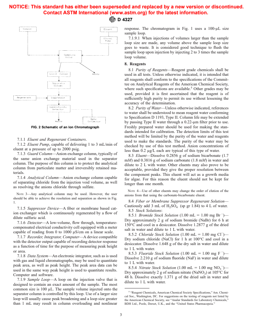 ASTM D4327-97 - Standard Test Method for Anions in Water by Chemically Suppressed Ion Chromatography