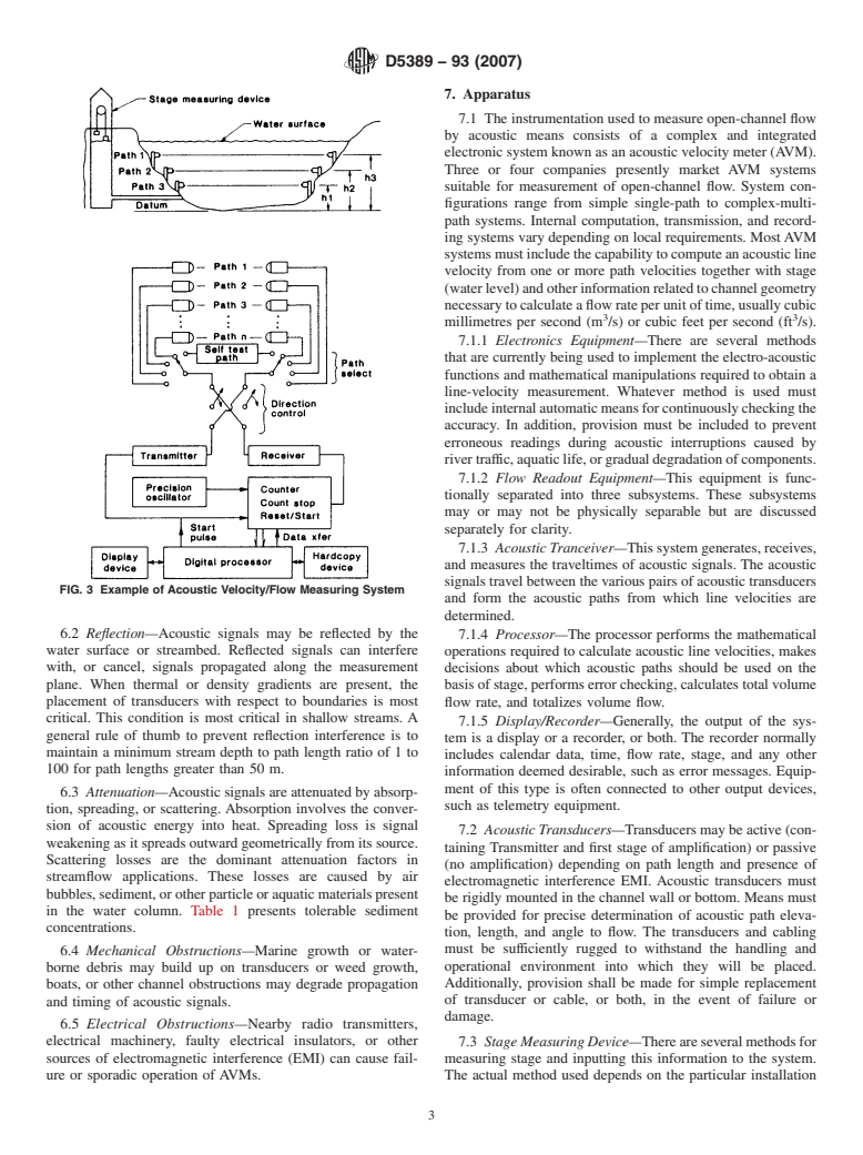 ASTM D5389-93(2007) - Standard Test Method for Open-Channel Flow Measurement by Acoustic Velocity Meter Systems