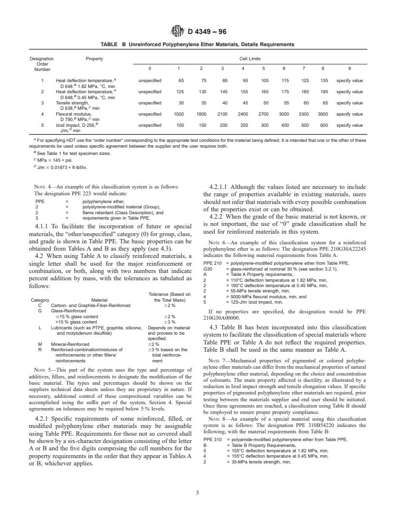 ASTM D4349-96 - Standard Classification System for Polyphenylene Ether (PPE) Materials