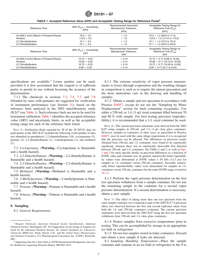 ASTM D5191-07 - Standard Test Method for Vapor Pressure of Petroleum Products (Mini Method)