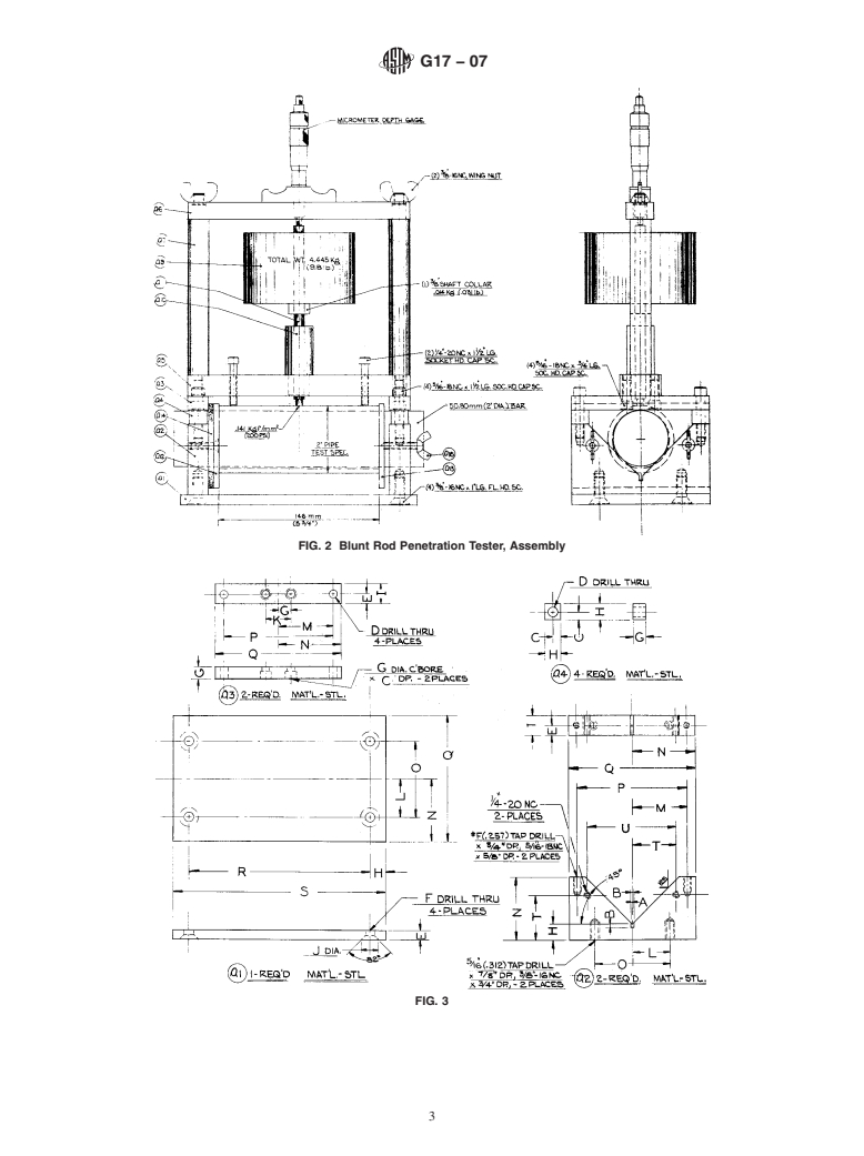 ASTM G17-07 - Standard Test Method for Penetration Resistance of Pipeline Coatings (Blunt Rod)