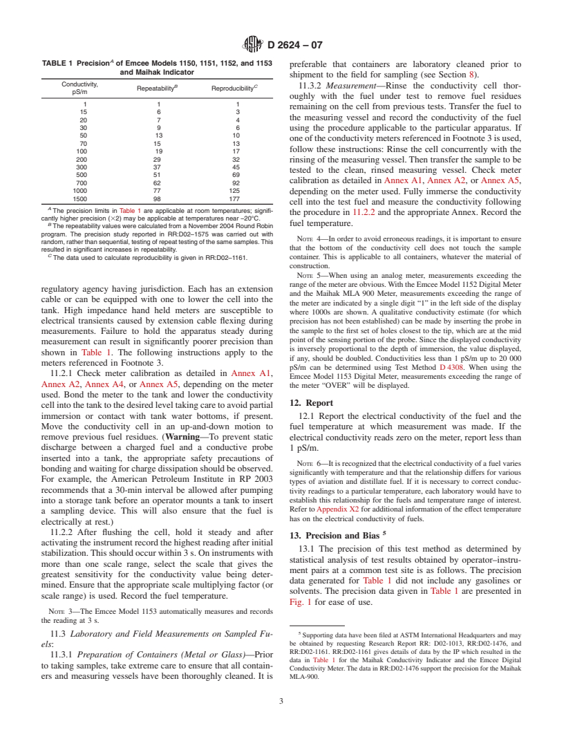 ASTM D2624-07 - Standard Test Methods for Electrical Conductivity of Aviation and Distillate Fuels