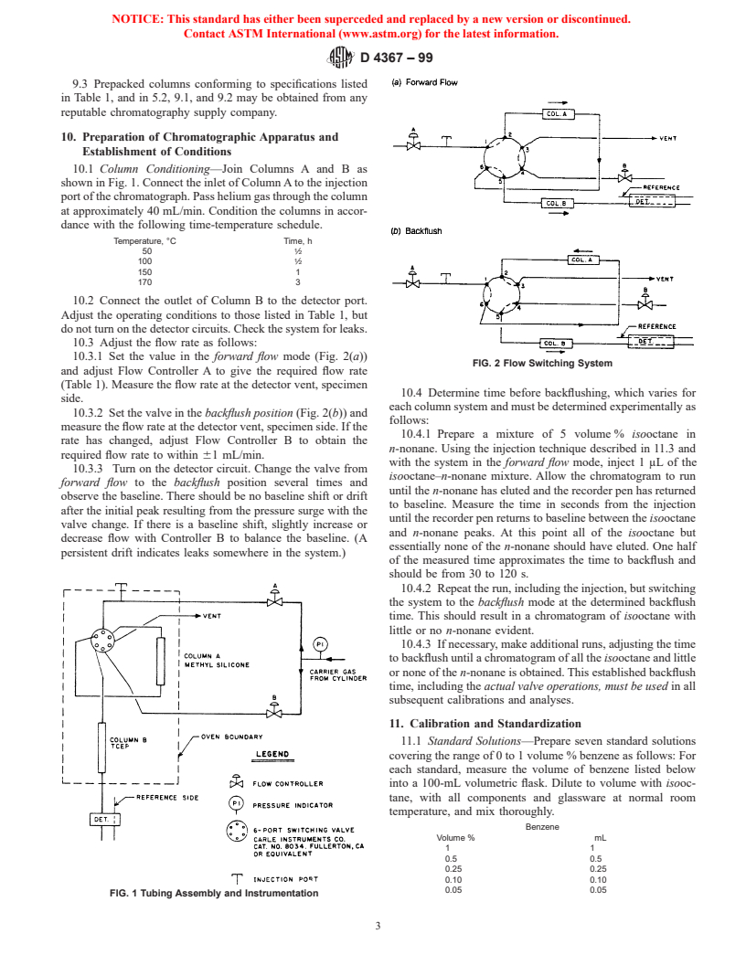 ASTM D4367-99 - Standard Test Method for Benzene in Hydrocarbon Solvents by Gas Chromatography