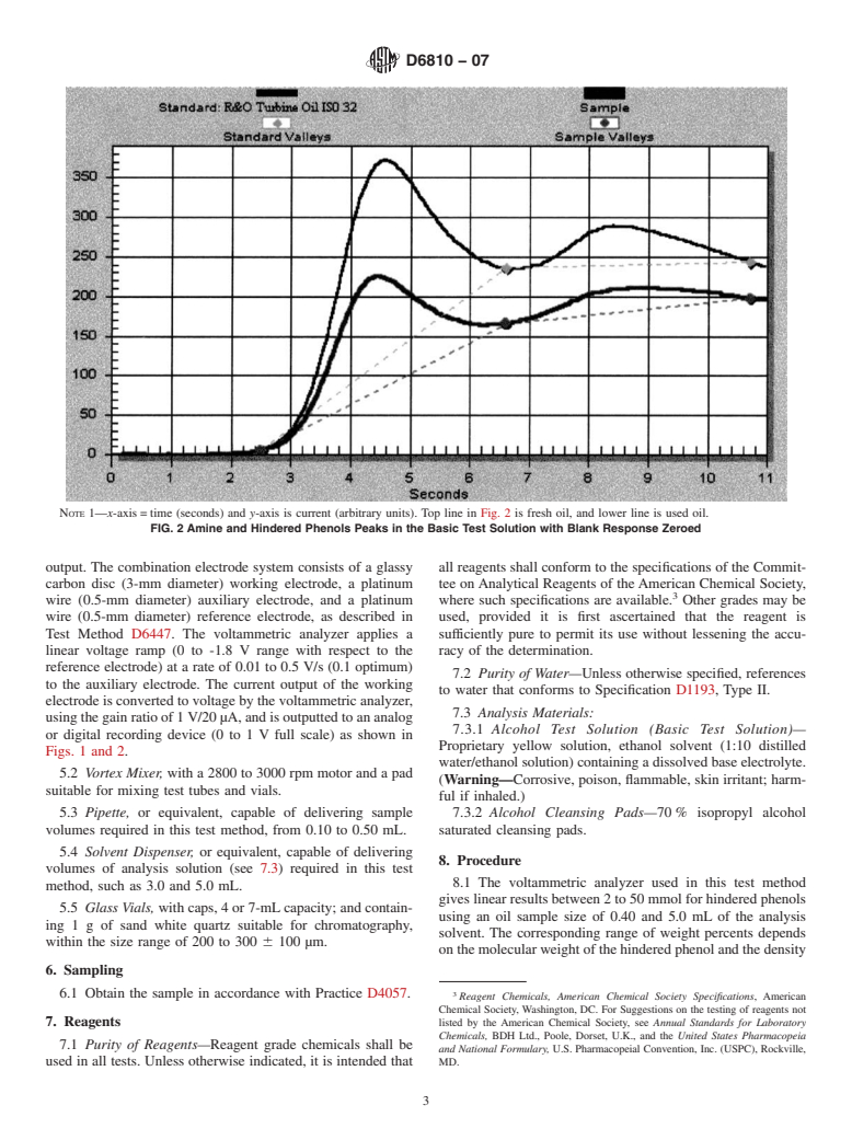 ASTM D6810-07 - Standard Test Method for Measurement of Hindered Phenolic Antioxidant Content in Non-Zinc Turbine Oils by Linear Sweep Voltammetry