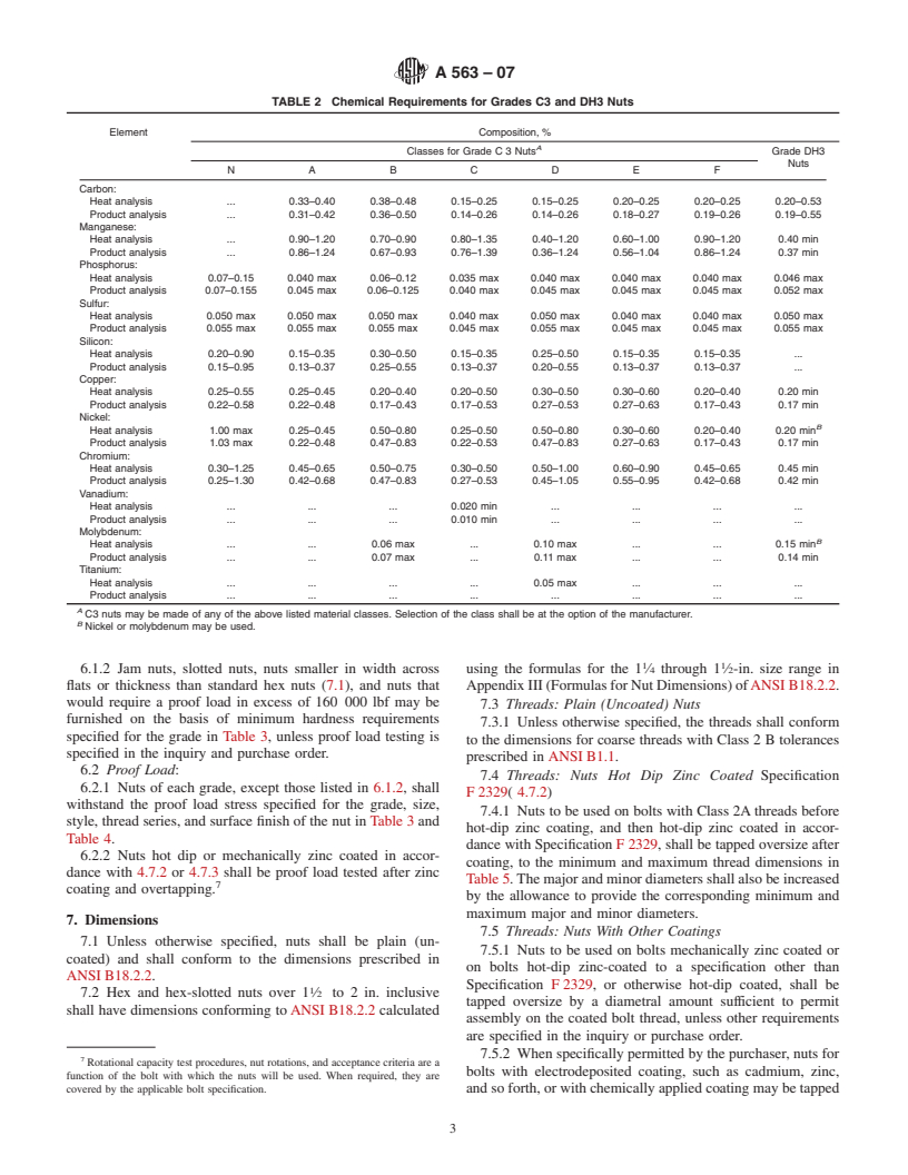 ASTM A563-07 - Standard Specification for Carbons and Alloy Steel Nuts