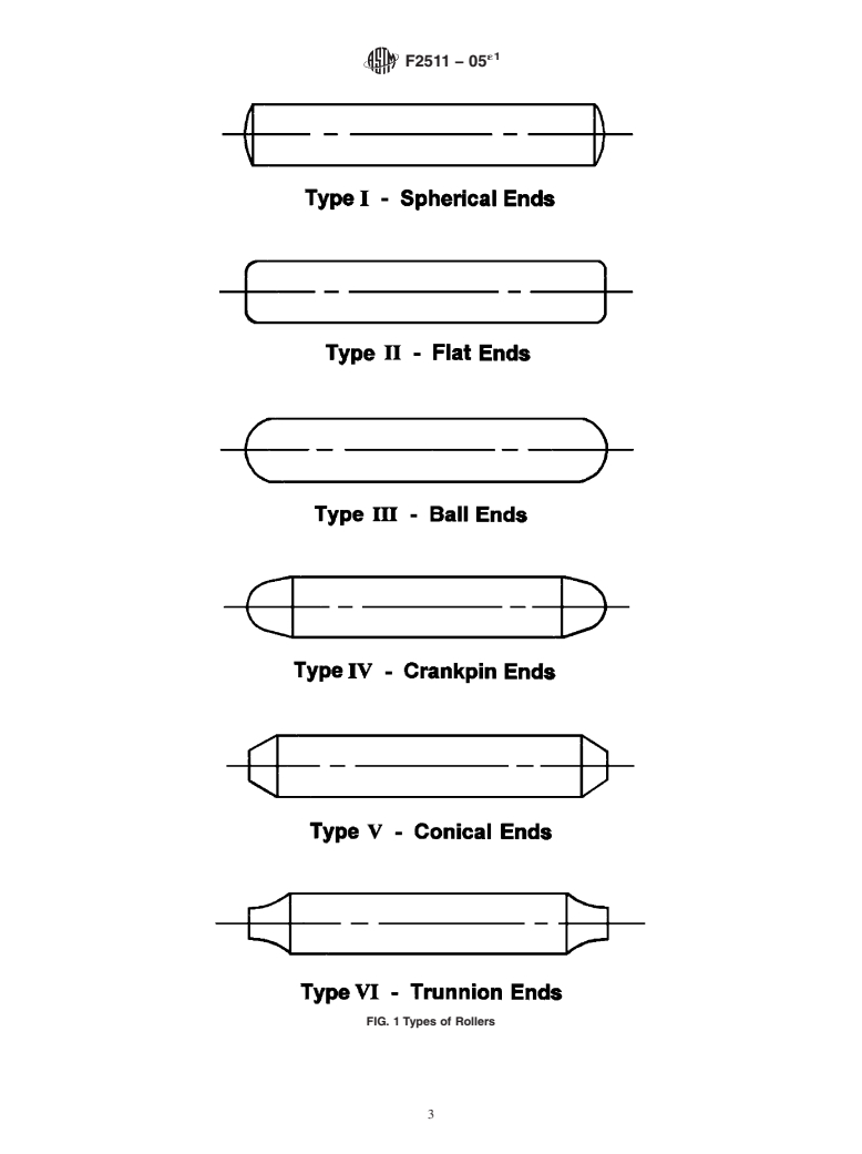 ASTM F2511-05e1 - Standard Specification for Rollers, Bearing, Needle, Ferrous, Solid