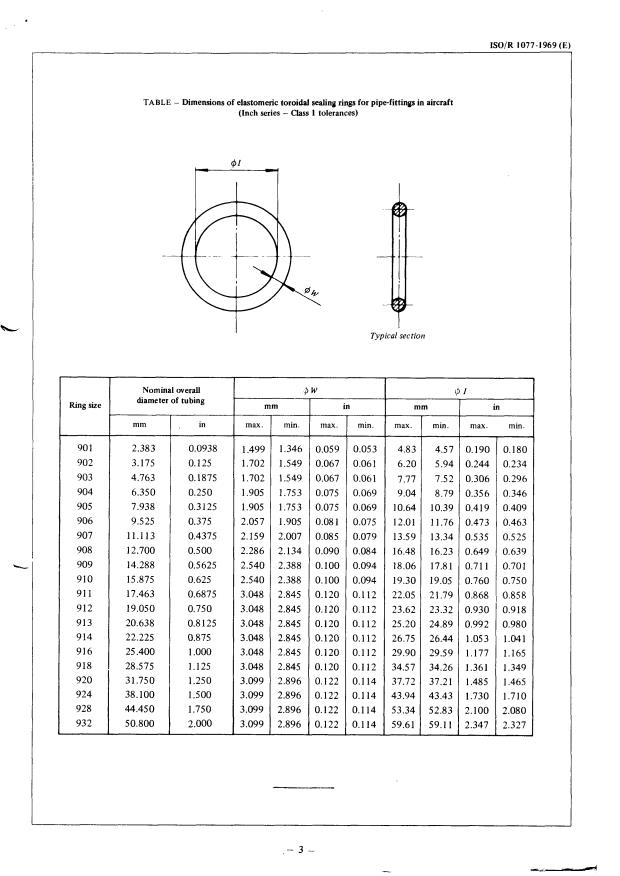 ISO/R 1077:1969 - Withdrawal of ISO/R 1077-1969