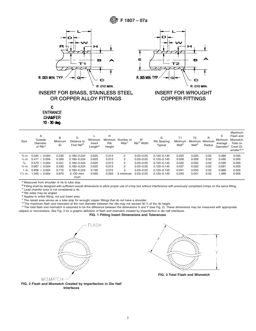 ASTM F1807-07a - Standard Specification for Metal Insert Fittings Utilizing a Copper Crimp Ring for SDR9 Cross-linked Polyethylene (PEX) Tubing